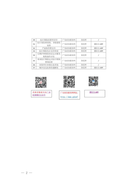 广州市医疗保险服务中心关于推行基本医疗保险”网上预约+线上办事“的通告(1)_02.png