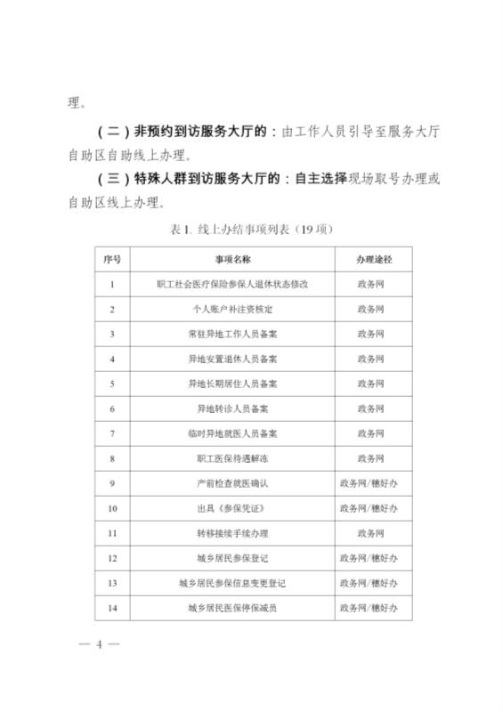 广州市医疗保险服务中心关于推行基本医疗保险”网上预约+线上办事“的通告(1)_04.png